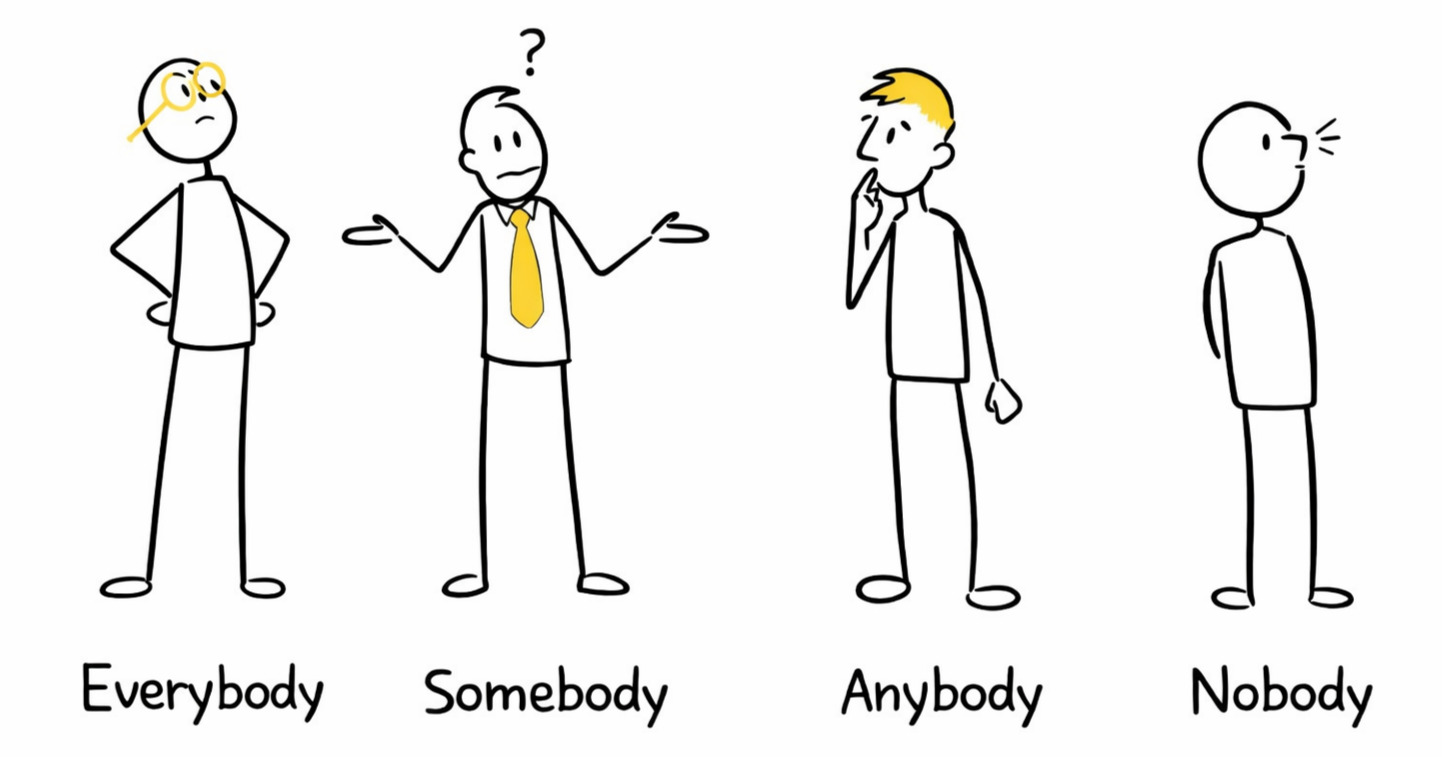 everybody, somebody, anybody, nobody taking responsibility in a chiropractic office