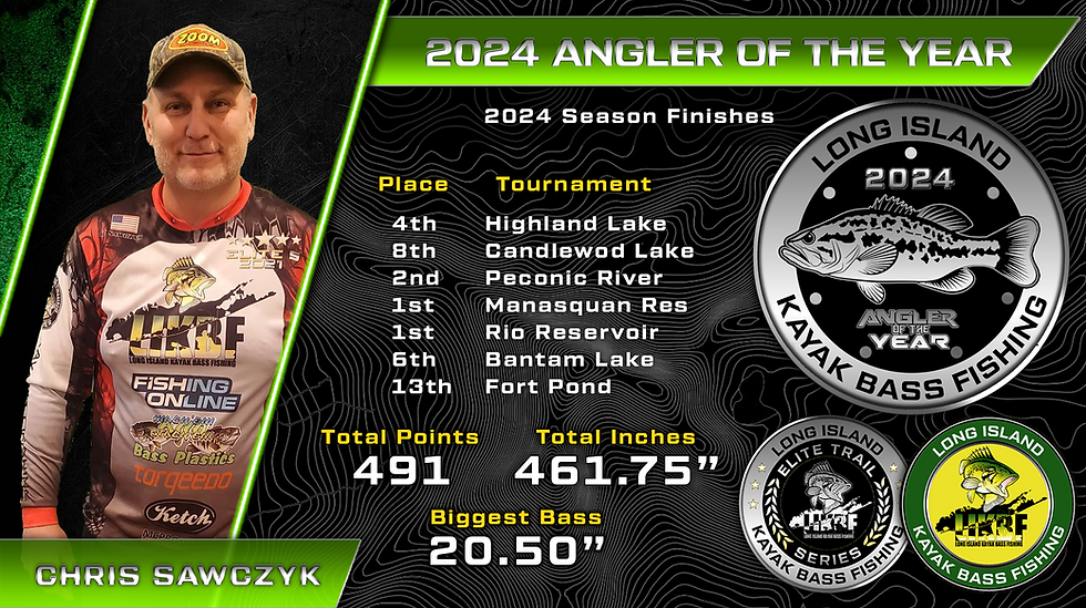 Profile-Angle-2024.png