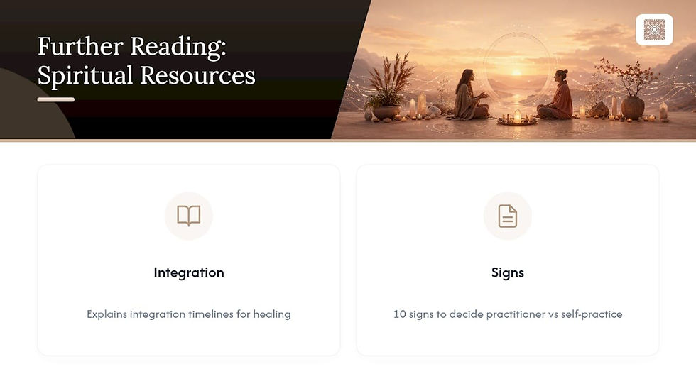 Further Reading and Spiritual Network Resources — overview diagram