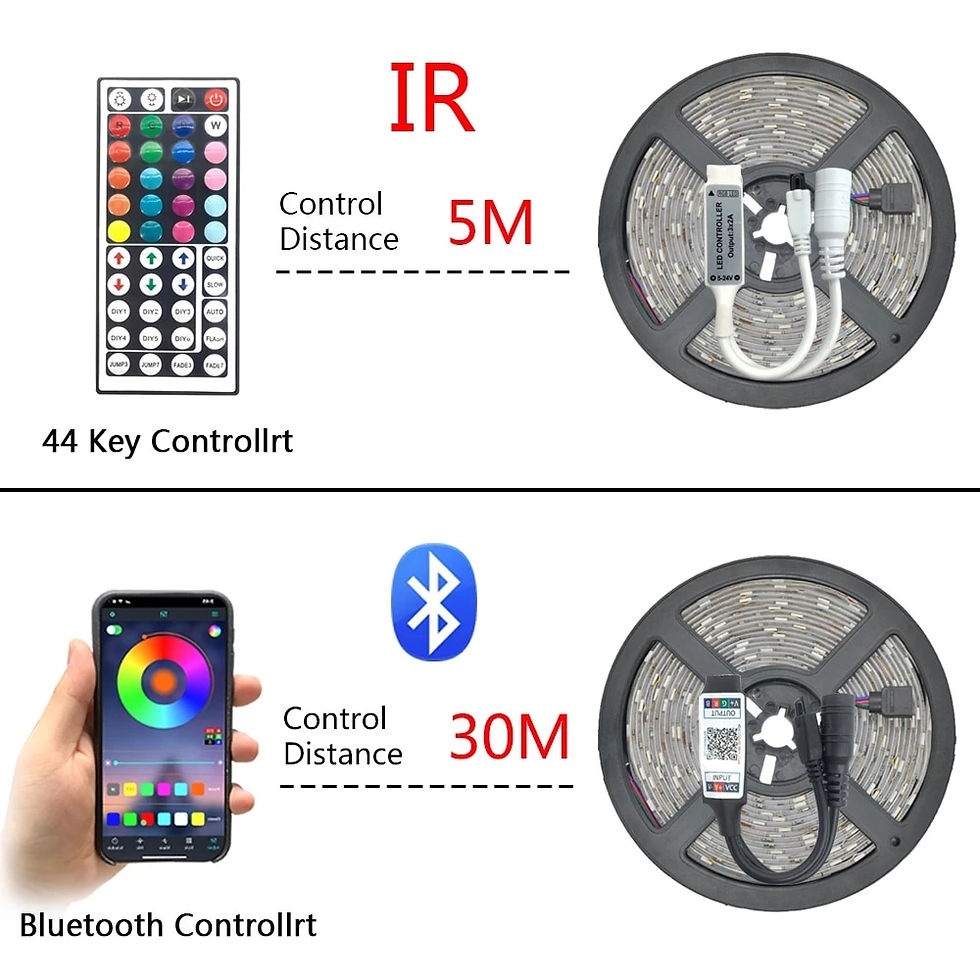 Thumbnail: LED Light Strips Bluetooth WIFI Controller Flexible Night light For Bedroom