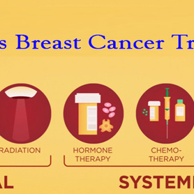 Breast Cancer Treatments Speeding the Ageing Process