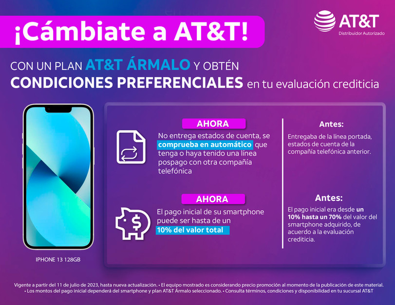 Equipos y Promos | BCA-ATT