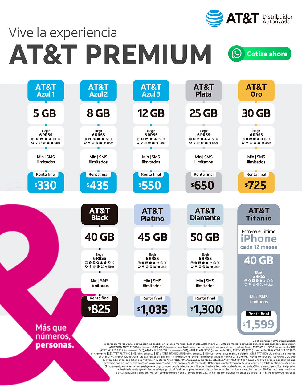 Catálogo 2026_0000s_0006_Parrilla Premium