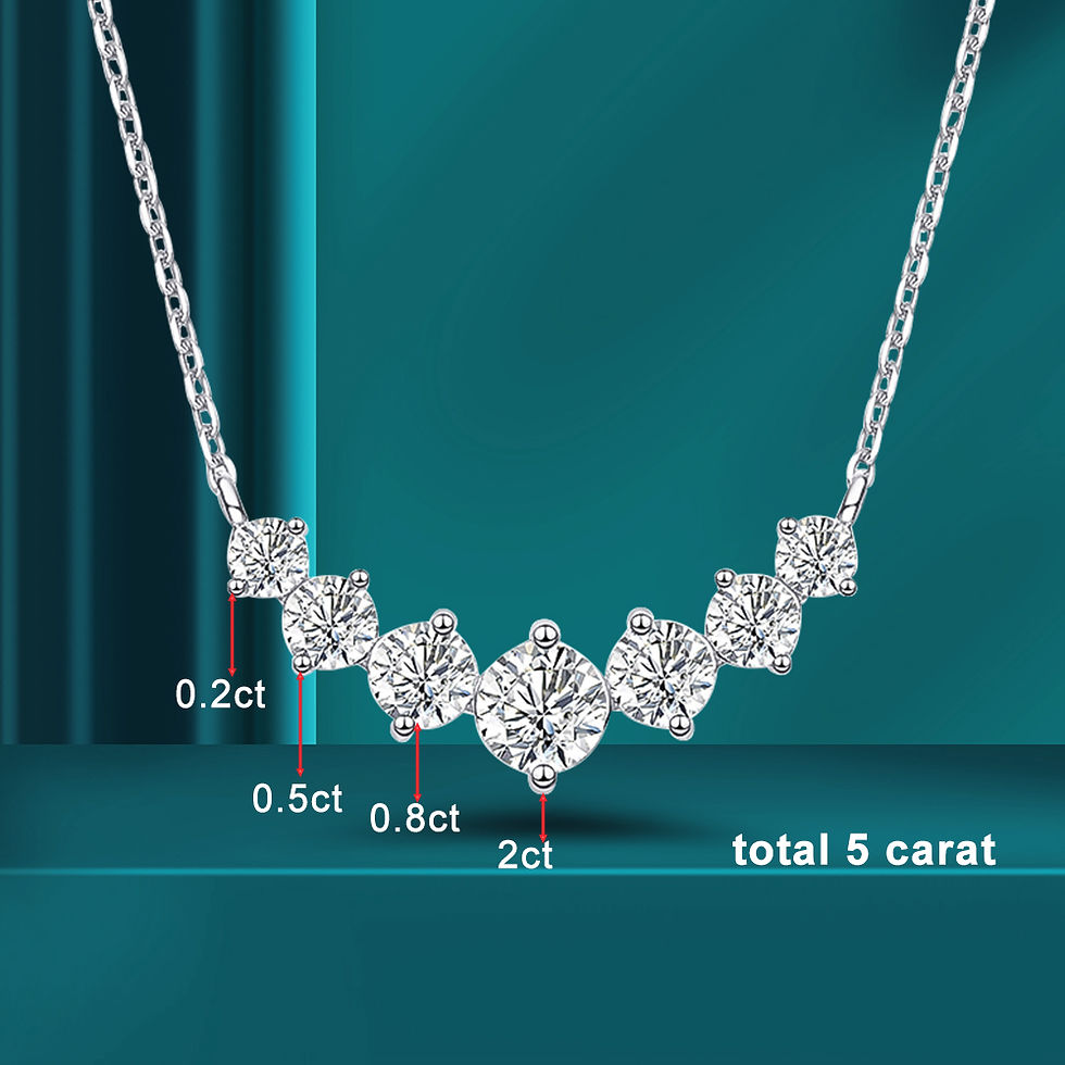 Thumbnail: Smile Shape All Moissanite Pendant Necklace for Women 7-stone D Color Diamond