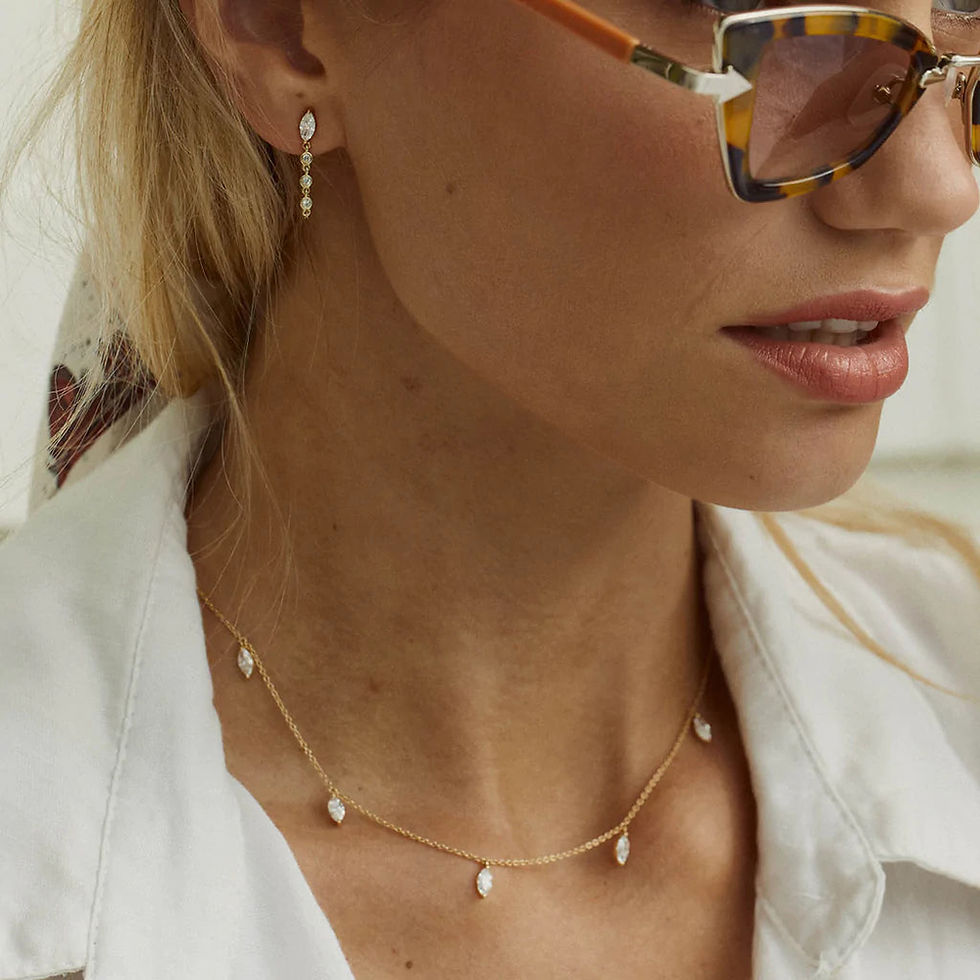 الصورة المصغرة: 3*6mm 0.3carat Marquise Cut Moissanite Diamond Necklaces with Gra Certificate