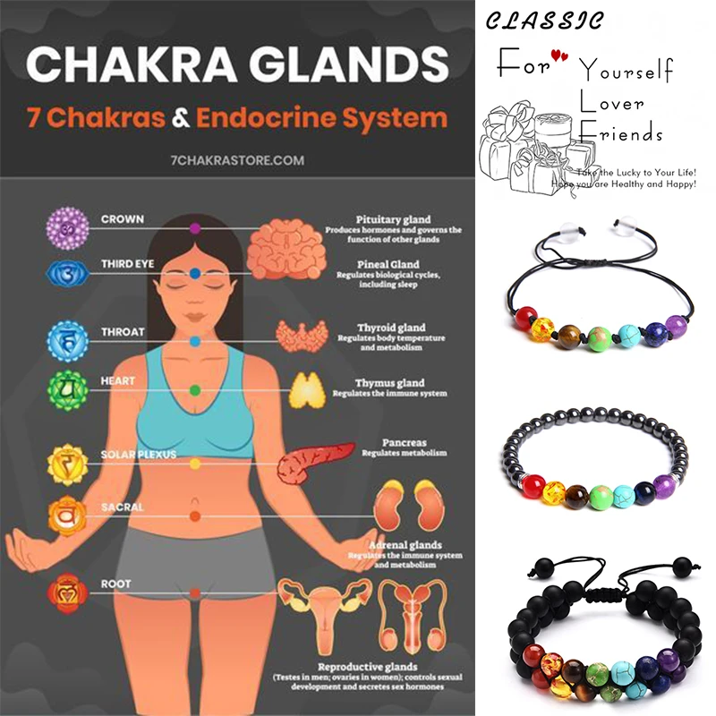 Miniature : 7 Chakra Reiki Natural Stone Beads Round Loose Beads 8MM Making Beaded Bracelet 