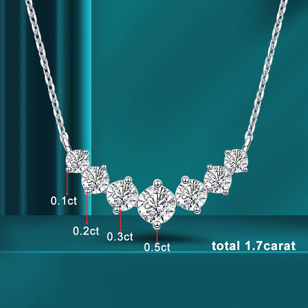 الصورة المصغرة: Smile Shape All Moissanite Pendant Necklace for Women 7-stone D Color Diamond