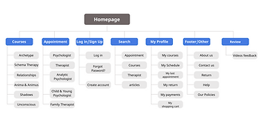 sitemap.png