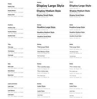 3. Final Typescale copy.jpg