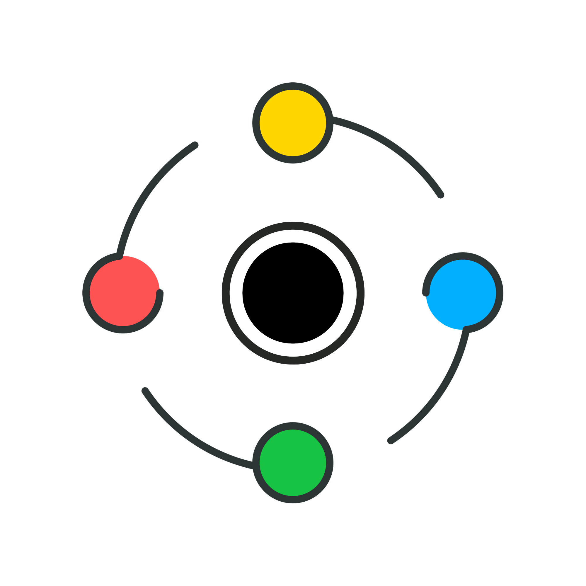 Writer: The Centrl