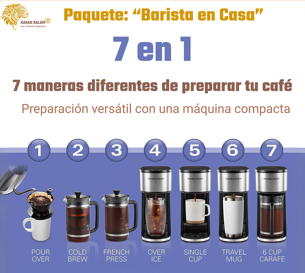Miniatura: Paquete "Barista en Casa"