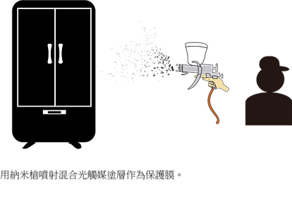 procedure3.png