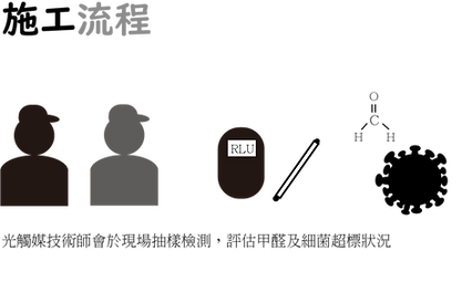 procedure1.png