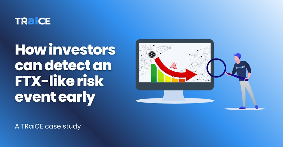 How investors can detect an FTX-like risk event early – A TRaiCE case study
