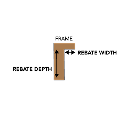 Structure diagram to show the rebate of a picture frame