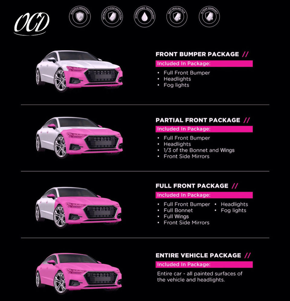 Paint Protection Film Packages