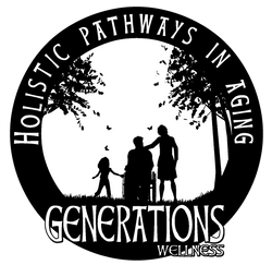 Generations Wellness Solid Logo