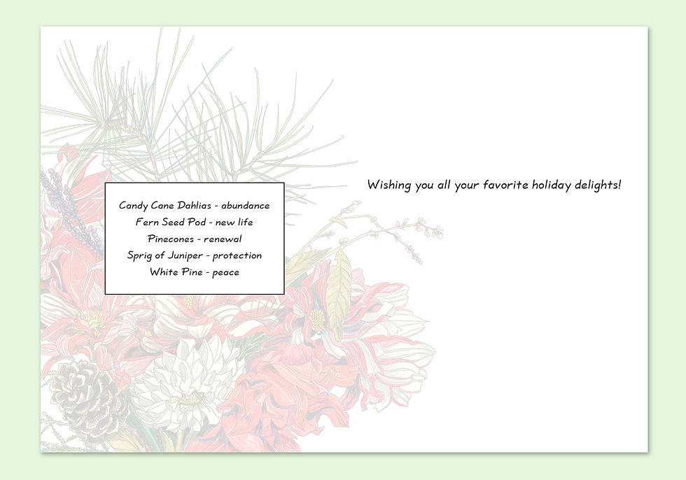 Interior of greeting card with red and green bouquet and message 'Wishing you all your favorite holiday delights!'