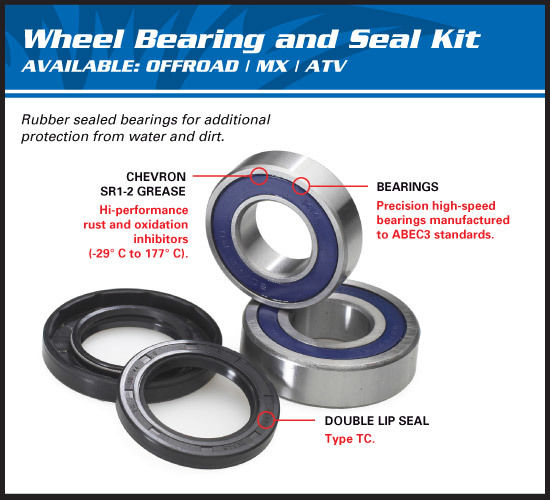 All Balls replacement motorbike wheel bearing kit