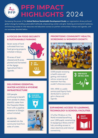 2024 impact highlights infographic page 1