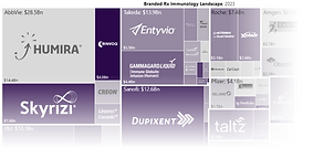 Immunology - Product Demo.png