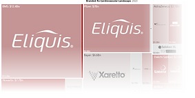 Cardiovascular - Product Demo.png