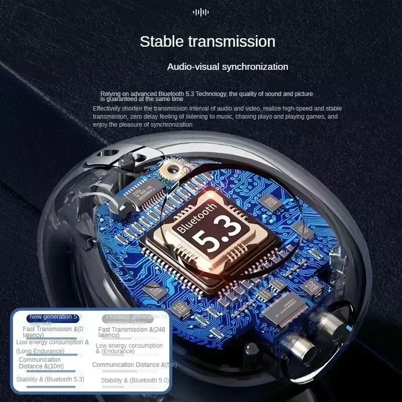 Thumbnail: Bluetooth Headset 5.3 Wireless Bone Conduction Headphones Clip Ear Music Noise C