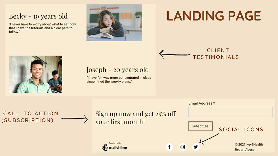 Copy of Key2Health Final Project (3).png