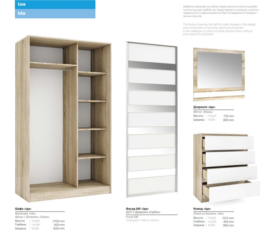 Прев'ю: Спальня Іда