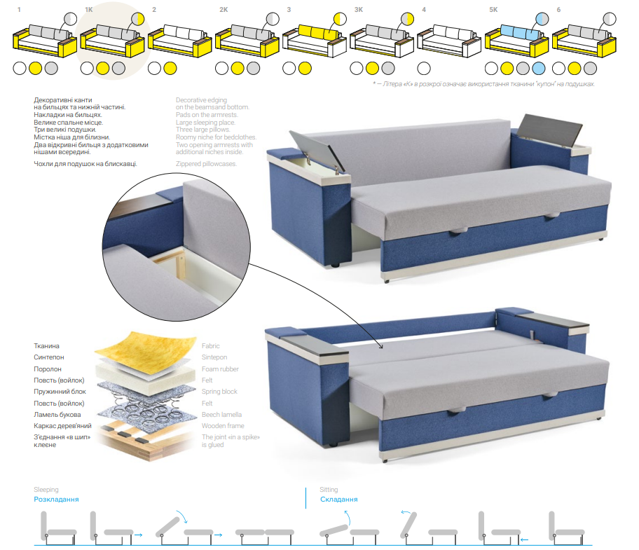 Прев'ю: Диван Міраж