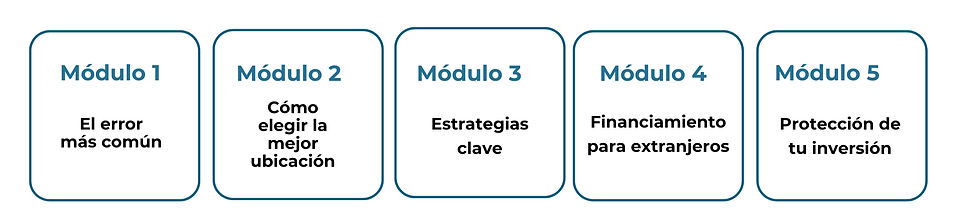 Curso Oropeza Group_edited.jpg