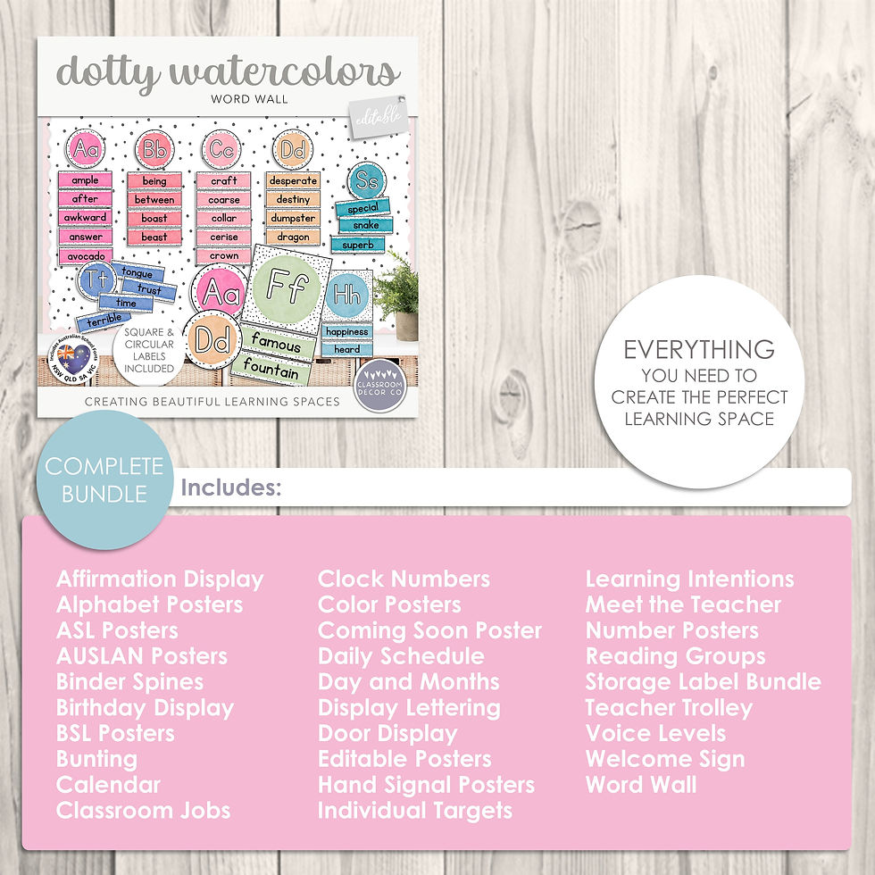 Thumbnail: Dotty Watercolor | Complete Classroom Bundle