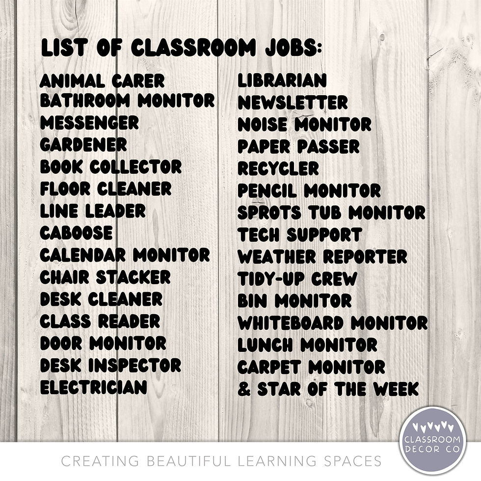 Thumbnail: Boho Farmhouse | Classroom Jobs
