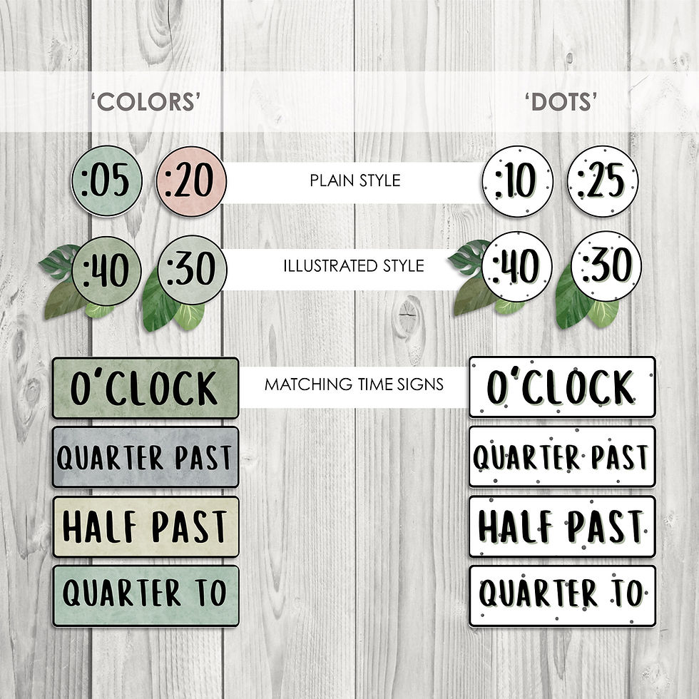 Thumbnail: Plants and Foliage | Numeracy Mini Bundle