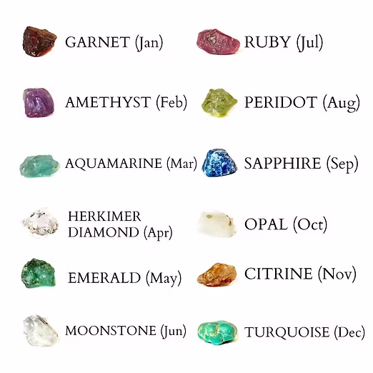 Raw Crushed Gemstone Add-On