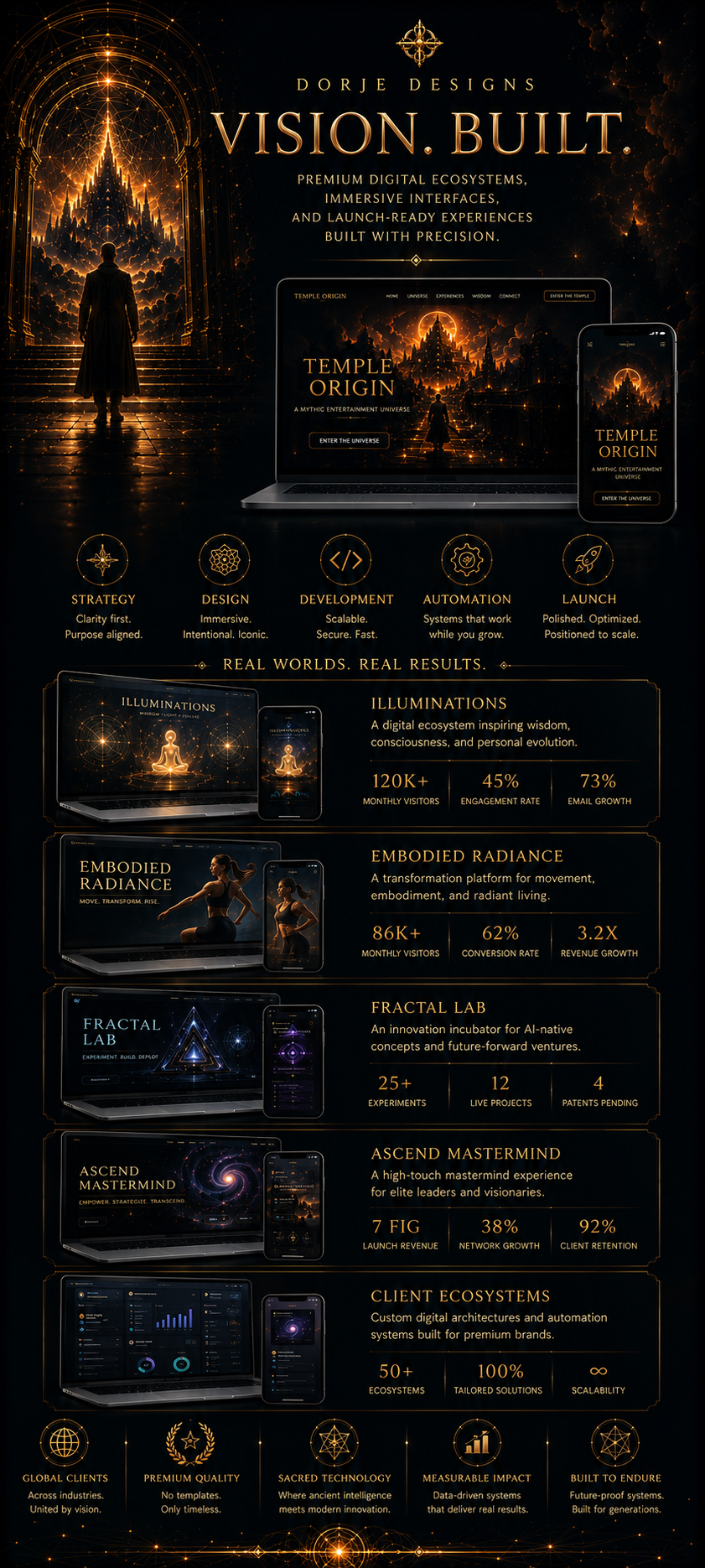 DORJE designs master web flow11.png