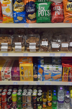 Sweets and Confectionery