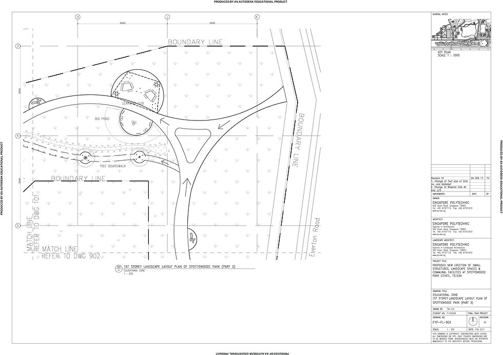 901 LANDSCAPE LAYOUT PLAN (PART 3)