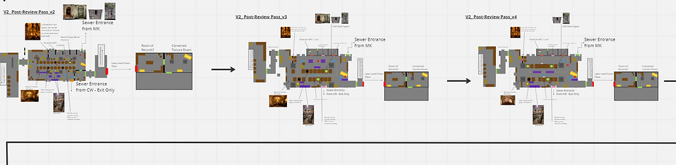 More refined gameplay pass