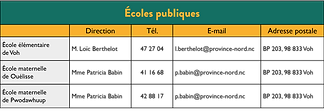 Ecoles publiques de Vook