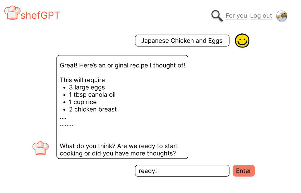 Recipe Creation