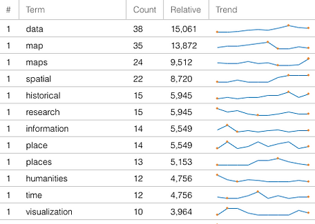 Screen Shot 2021-05-03 at 9.35.47 PM.png
