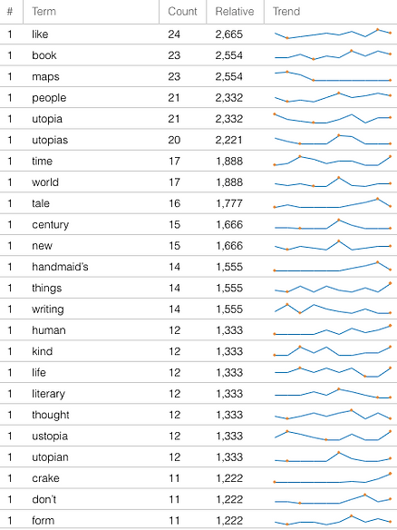 Screen Shot 2021-05-03 at 9.37.05 PM.png