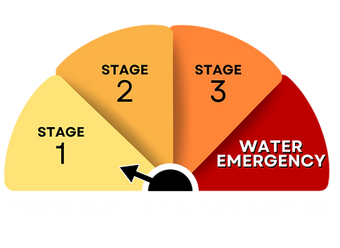 8-19-26 CCW Drought Status Meter (1).png