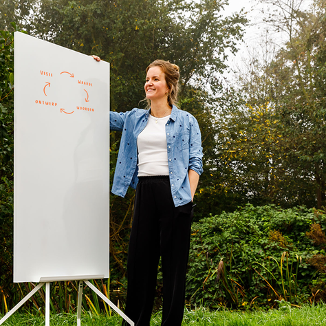 De 4 belangrijkste onderdelen van een merk
