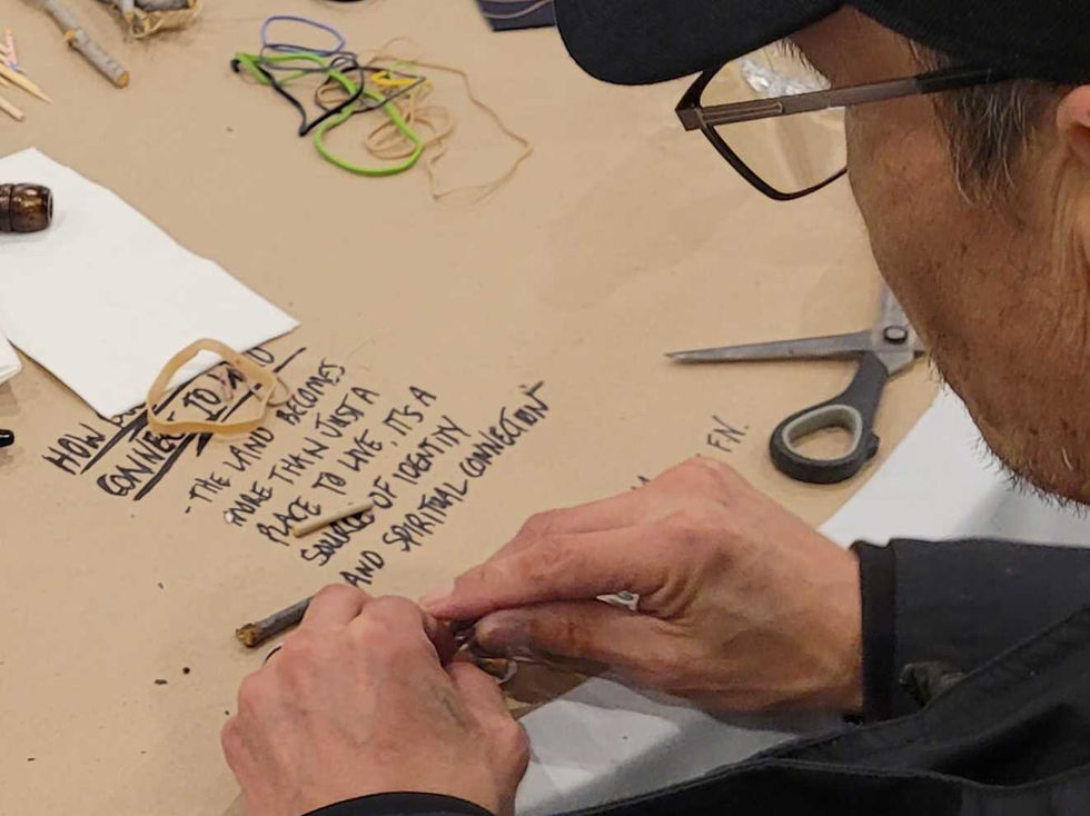 'What Reminds You of 'Home'' Activity for GCT#3 Housing Summit 2024