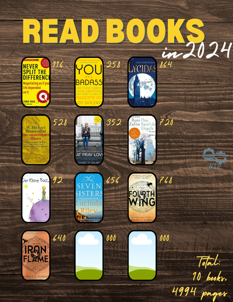 Read Book Visual Library Wood 2024 Example 