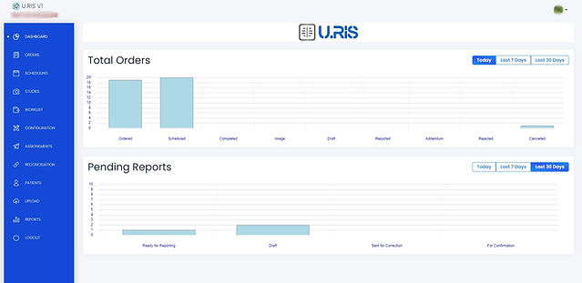 Landing Dashboard