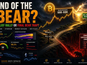 End of the Bear? Relief Rally or Final Bear Trap?
