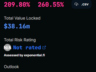 Liquidity Pool of the Week: Solana Yield Farming Strategies on Orca 